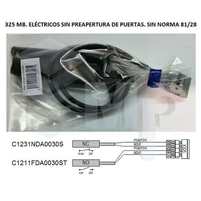 Imagen mediana