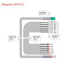 Manguera WPCLTL DOC Control Operador Contactos Libres de Tension 1M LH