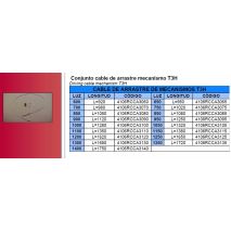 Ensemble Cable d'Entrainement T3 650