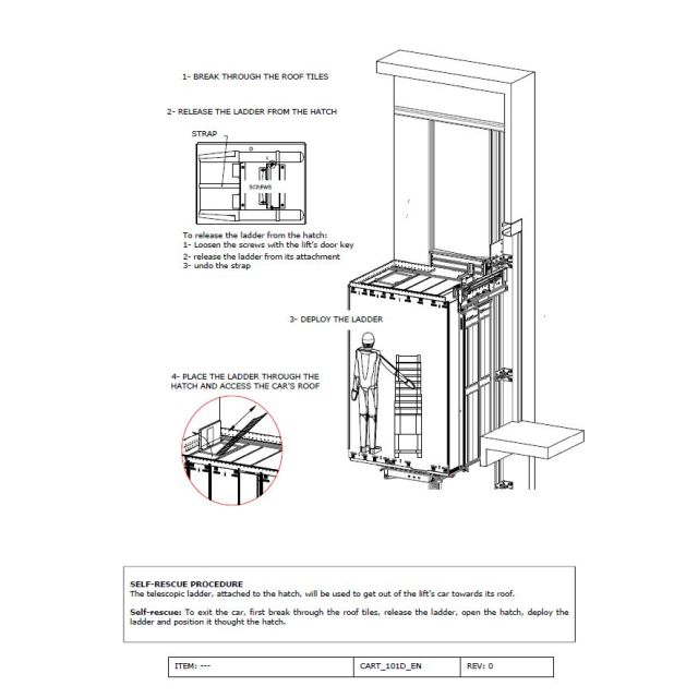 CARTEL 101D PROCEDIMIENTO AUTORESCATE EN