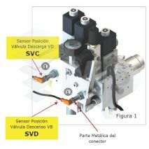 Ind.Sensor Mounting Instruction Sava3+A3 (Es)