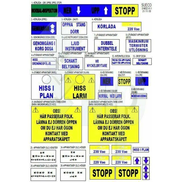 Aufkleber Steuerung - Schwedisch
