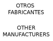 OTHERS MANUFACTURERS PRODUCTS